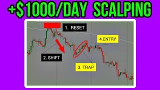 Scalping was Hard, until I Discovered this TRICK