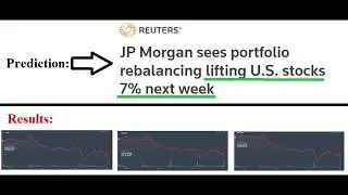 JP Morgan Sees Portfolio Rebalancing Lifting U.S. Stocks 7% Next Week | June 2022 | Results
