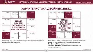ВИДЕО УРОК МОДУЛЬ 1.Часть 11