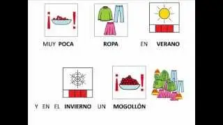 QUE DIVERTIDO ES VESTIRSE. CANCIÓN CON PICTOGRAMAS