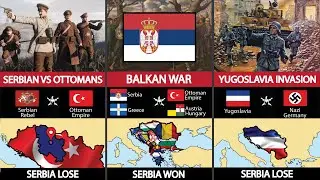 Serbia Military History.