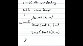 Constructor Overloading