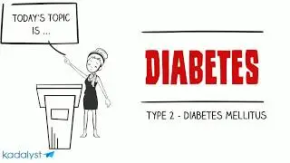Controltek: Type 2 Diabetes
