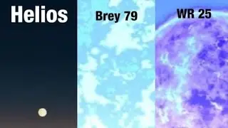 Replacing Sun with other stars