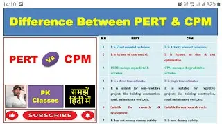 Difference Between PERT and CPM| Difference Between PERT and CPM in project management|PERT|CPM