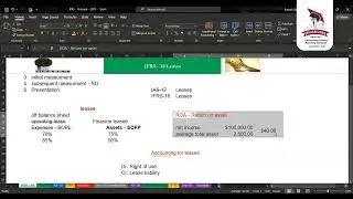 IFRS 16 Leases part 1 Accounting for lease
