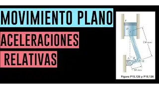 15.125 - Aceleración de un cuerpo rígido