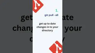 Git Commands | Bit-bucket | JK CoDEVERSE