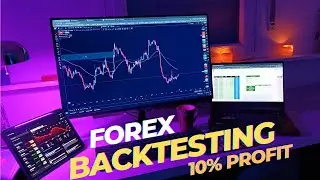Early morning backtesting: GBPUSD (No commentry)