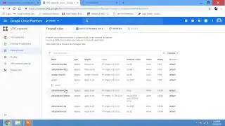 How to open port 2083 in Google Cloude