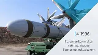 20 ЛЕТ ТЕХЭНЕРГОПРОМ