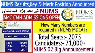 Breaking News: NUMS Result announced/NUMS Merit Positions/NUMS MDCAT 2022 Key/MBBS BDS Admissions