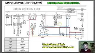 Troubleshooting a Samsung Dryer No Heat problem using the Schematic--  appliance repair training