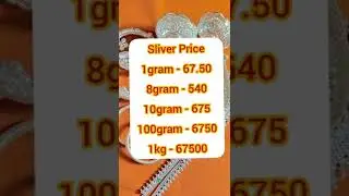 Today's Silver Rate in Chennai live 📈 19/12/2022 