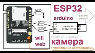 Апгрейд прошивки ESP32 CAM включение светодиода на плате