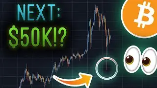 [LIVE] BITCOIN CRASH!!! THIS IS WHERE IT'S GOING NEXT!!