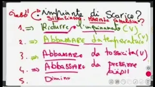 مراجعة عامة  لجميع الدروس في حصة اولاين Privato 🚨و مشاء الله على تلامذتي 💚❤️ بارطاجيو لتعم الفائدة📣