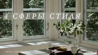 КАК НАЧАТЬ ЖИТЬ СТИЛЬНО И КРАСИВО - МОТИВАЦИЯ НА СТИЛЬ
