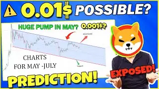 🔥 How Many Zeros Can Shib Kill In this Bull Run? - Price Prediction (May-June) 