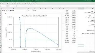 Solving a Nonlinear Equation in Excel