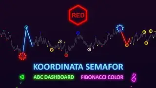 Индикатор RED Koordinata Semafor