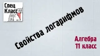 Свойства логарифмов - bezbotvy