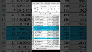 🔥SUBTOTAL FUNCTION IN EXCEL 🔥90% लोग ये नहीं जानते 🔥Ms excel Tips & Tricks