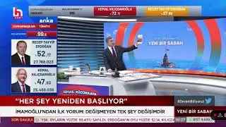 DR. YİĞİT KALCI ''SİYASETİN DİLİ'' KİTAP TANITIMI HALK TV  İSMAİL KÜÇÜKKAYA