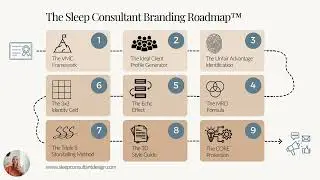 The Sleep Consultant Branding Roadmap™ | Learn My 9-part Framework