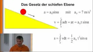 Kinematik 5: Die schiefe Ebene