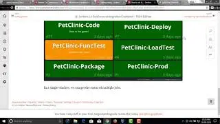 15.monitoring jenkins job with build monitor view