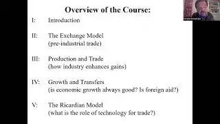 International Trade and Investment (Economics & International Business E220) Professor Kowalczyk