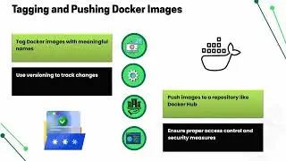 How to Load Docker Images Using Ansible | Ansible Docker Training | Docker Tutorial with Ansible