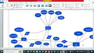 How to make Entity Relationship Diagram (ERD) |how to draw ERD Diagram | cs619 final project |ERD