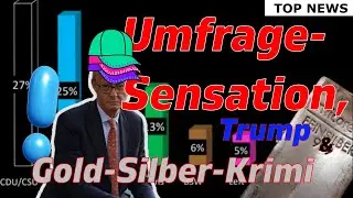 💥Top News💥 Umfrage-Sensation🚨, Trump & der Gold-Silber-Krimi #merz #afd #cdu #trump #gold #silber
