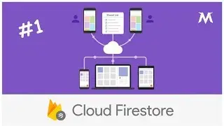 Firebase Authentication Login using Email || Firebase Firestore A complete tutorial || PART 1 [2019]