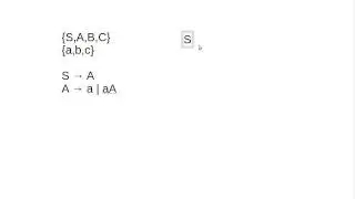 Chomsky Grammars