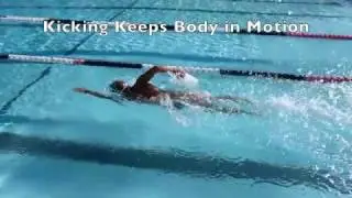 Freestyle Breathing Using Your Kick
