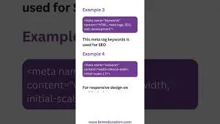 Did You Know? HTML Meta Tags in 60 Seconds: Boost Your SEO & Shareability!