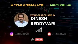AFFLE (INDIA) LTD | #AFFLEINDIALTD  | #SWINGTRADE | #DINESHREDDYVARI | #RULEBASEDSWINGTRADE
