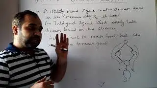 Utility Based Agent: Lecture 5