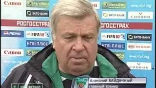 Терек - Динамо 1:1
