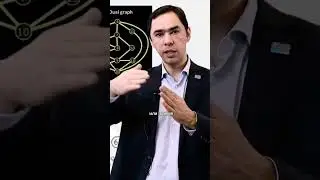 🔢 Графы и алгоритм Дейкстры 