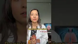Respiratory Failure in 60 seconds 🫁#neet #neetpg #mbbs #medicine #shorts