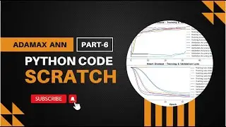 Heart disease detection with Adamax Artificial Neural Network (ANN) Python Code from scratch