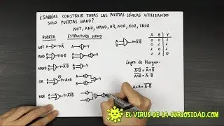 ¡TODAS las puertas lógicas solo con puertas NAND!