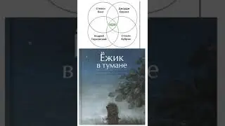 Только для интеллектуалов #немного юмора #мем