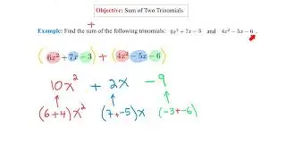 Unit 3   Sum of Trinomials