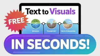 Transform Text to Visuals ⚡ Create Pro Presentations 10X Faster with Napkin AI 🔥 [Free Tool]