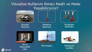 Sıfırdan SOLIDWORKS Visualize Nasıl Kullanılır?
